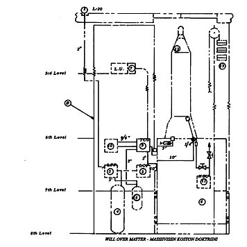 WILL OVER MATTER \"Massiivisen koston doktriini\"